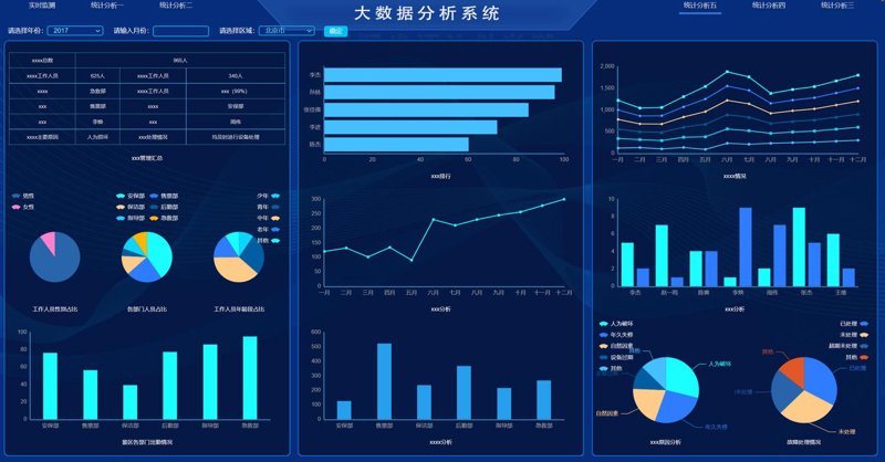 微信小程序开发：连接万物的新纽带